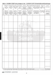 Bunker Sample Record book / Seca Logbook (Sulphur)